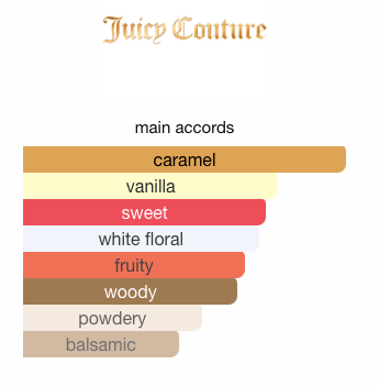 Juicy Couture Viva la Juicy Gold Couture For Women