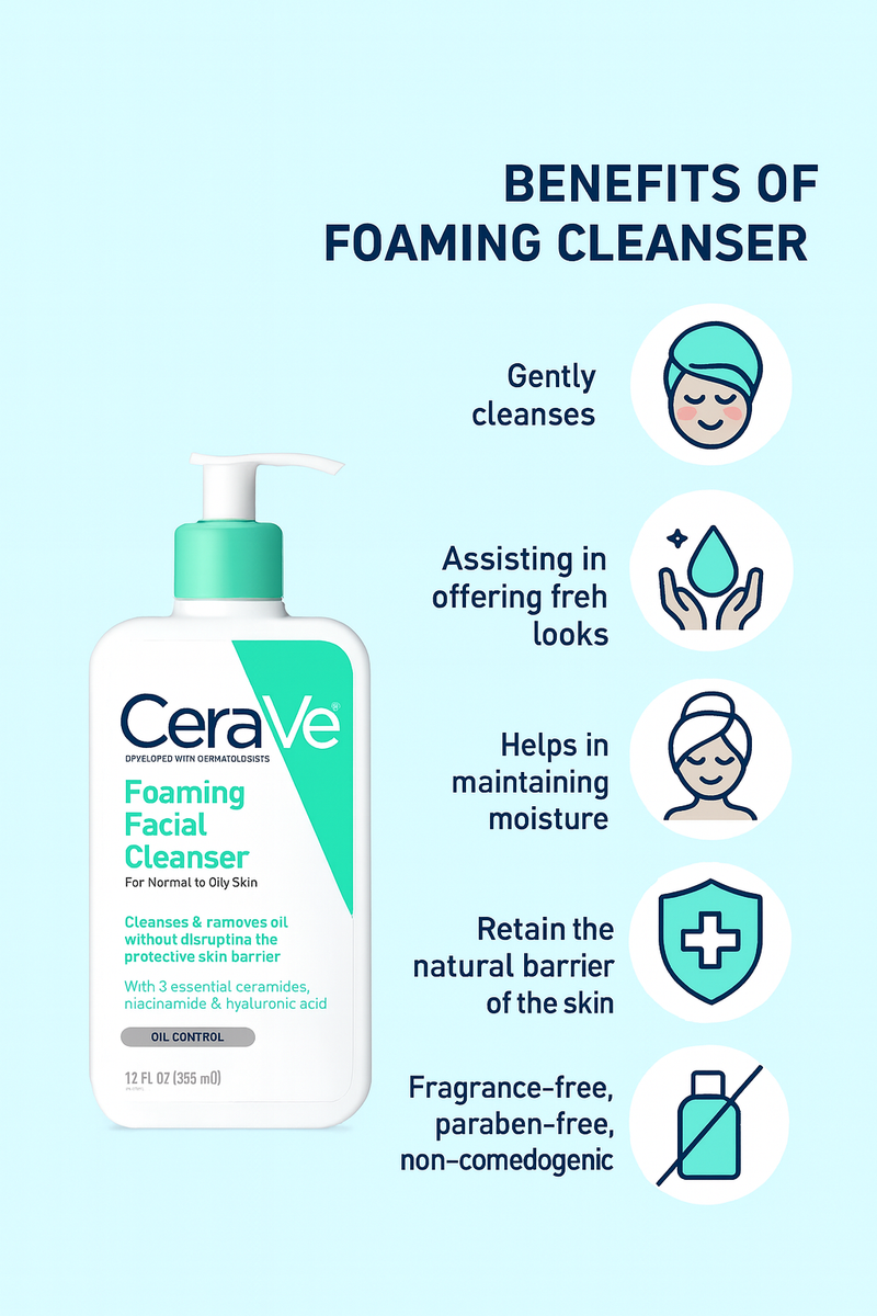 CeraVe Foaming Cleanser 473ml