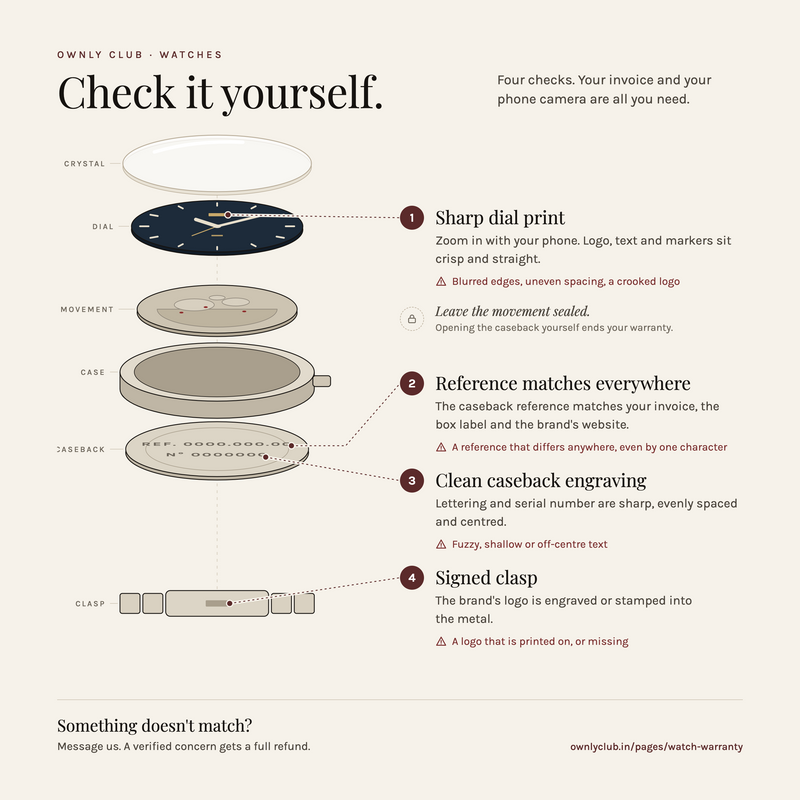 Four checks to verify your watch is genuine